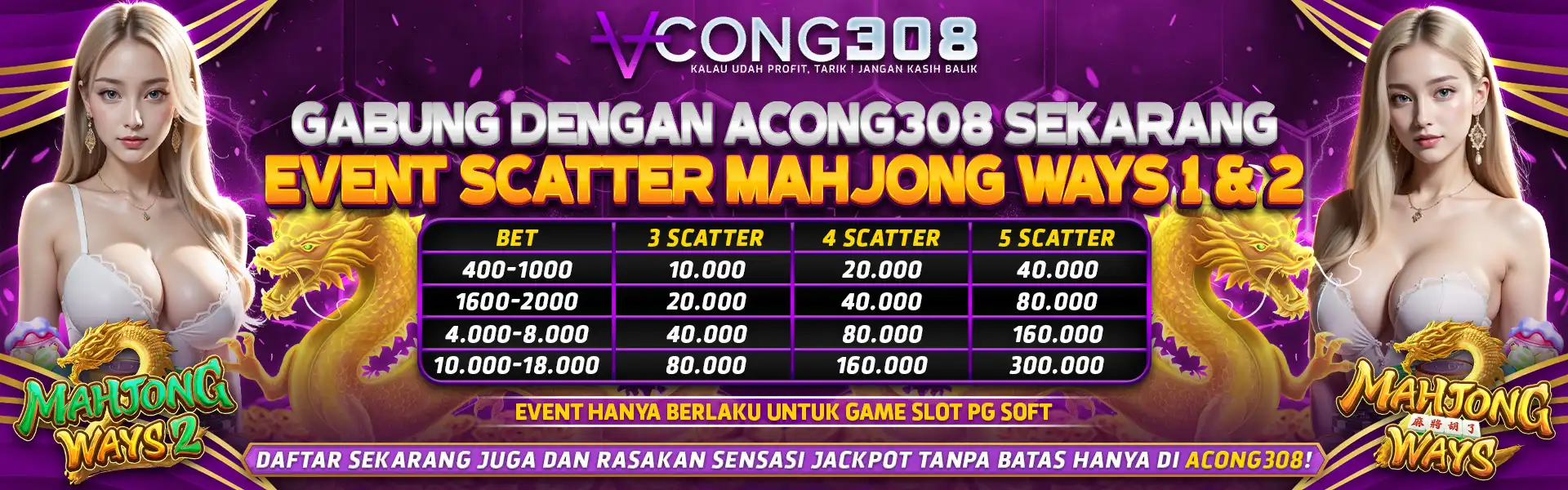 EVENT SCATTER MAHJONG PGSOFT 1 & 2